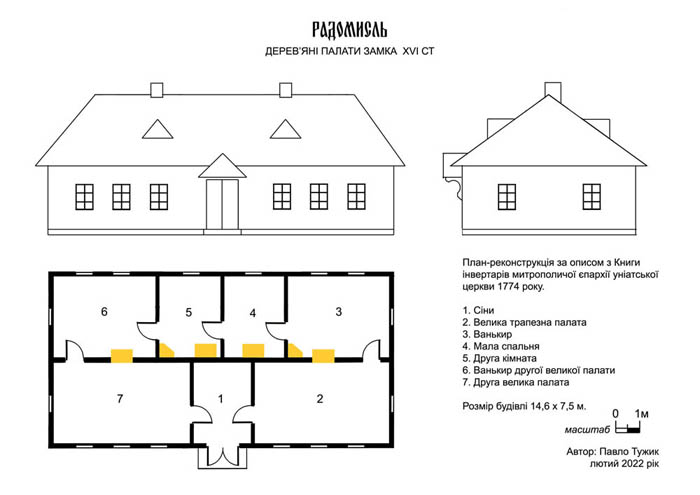 Дерев'яні старі палати